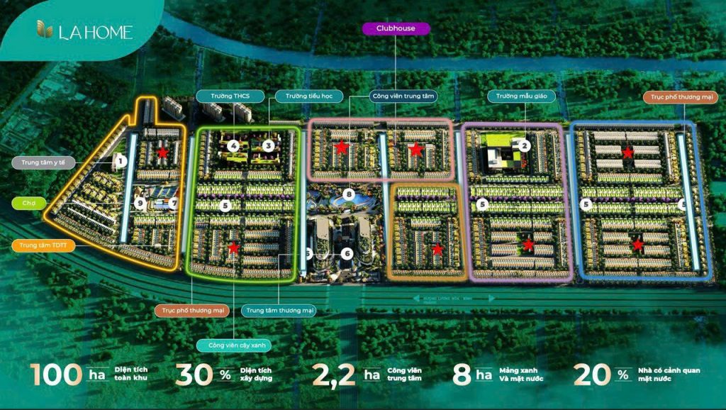 Qui mô tiện ích lahome