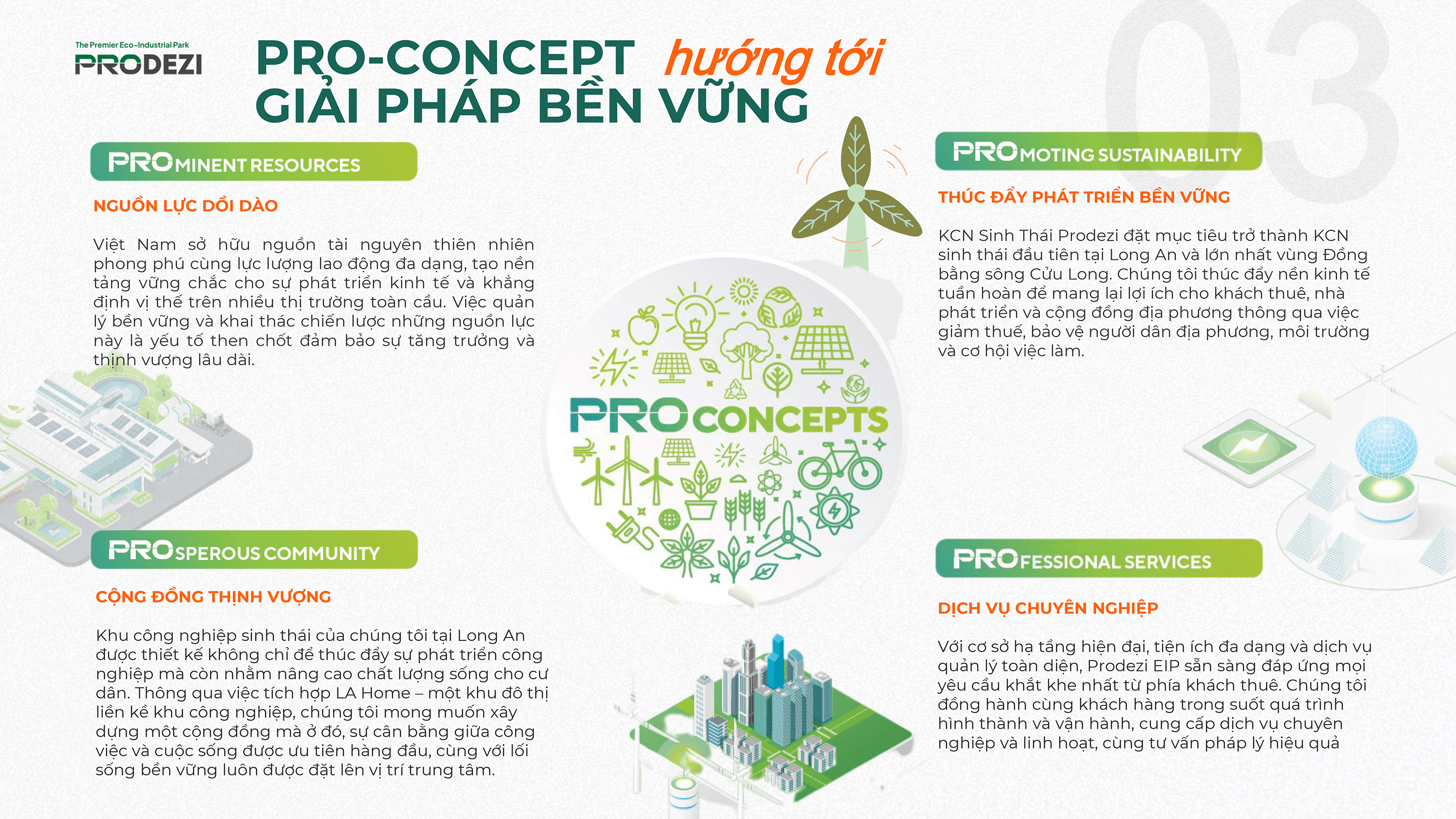 PRO-CONCEPT HƯỚNG TỚI GIẢI PHÁP BỀN VỮNG